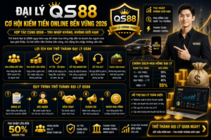 Đại Lý 33win – Cơ Hội Kiếm Tiền Online Ổn Định 2026